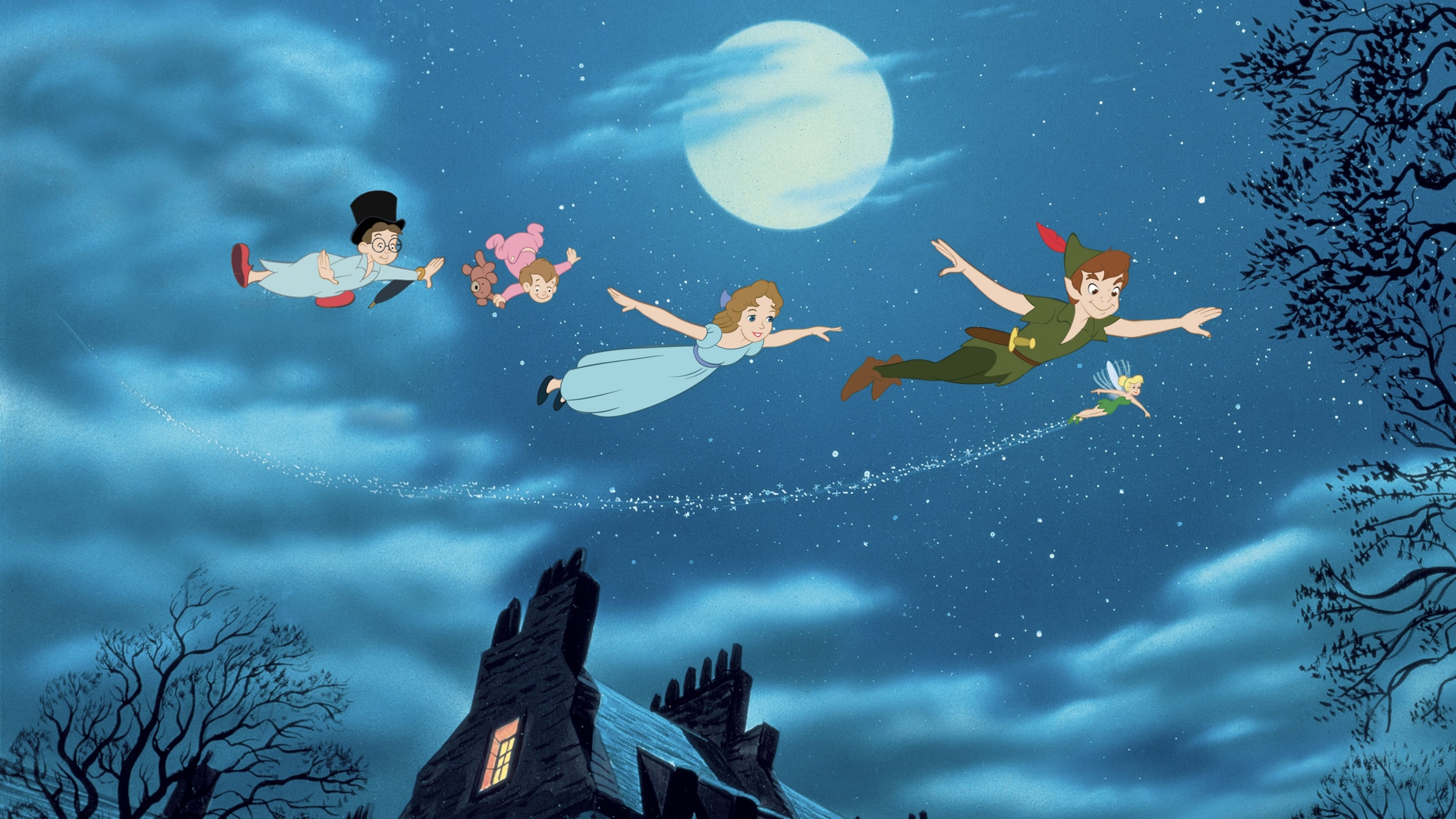 Xem Phim Cậu Bé Peter Pan Phụ Đề